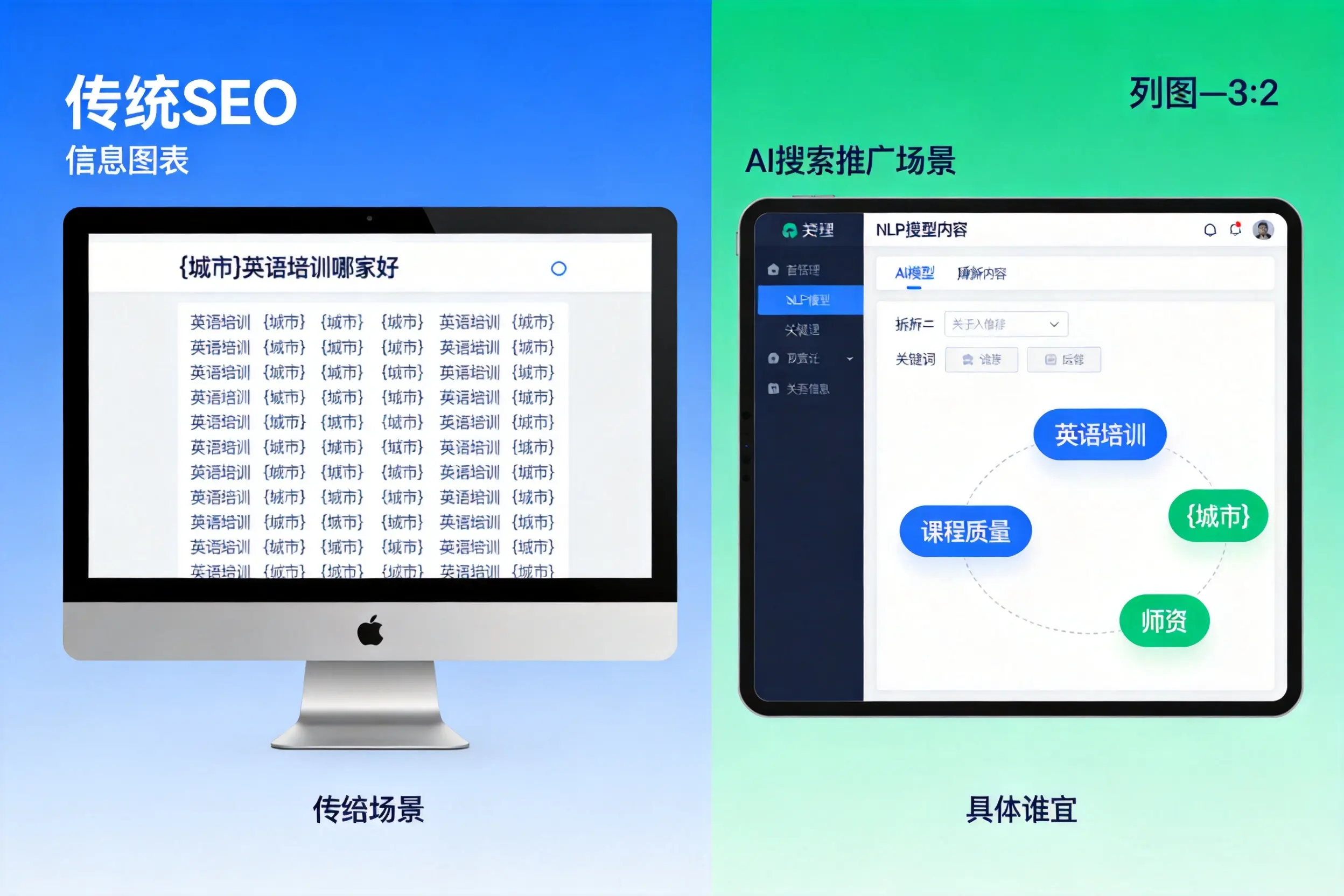 AI搜索推广和传统SEO有何区别？阿克苏企业选型指南