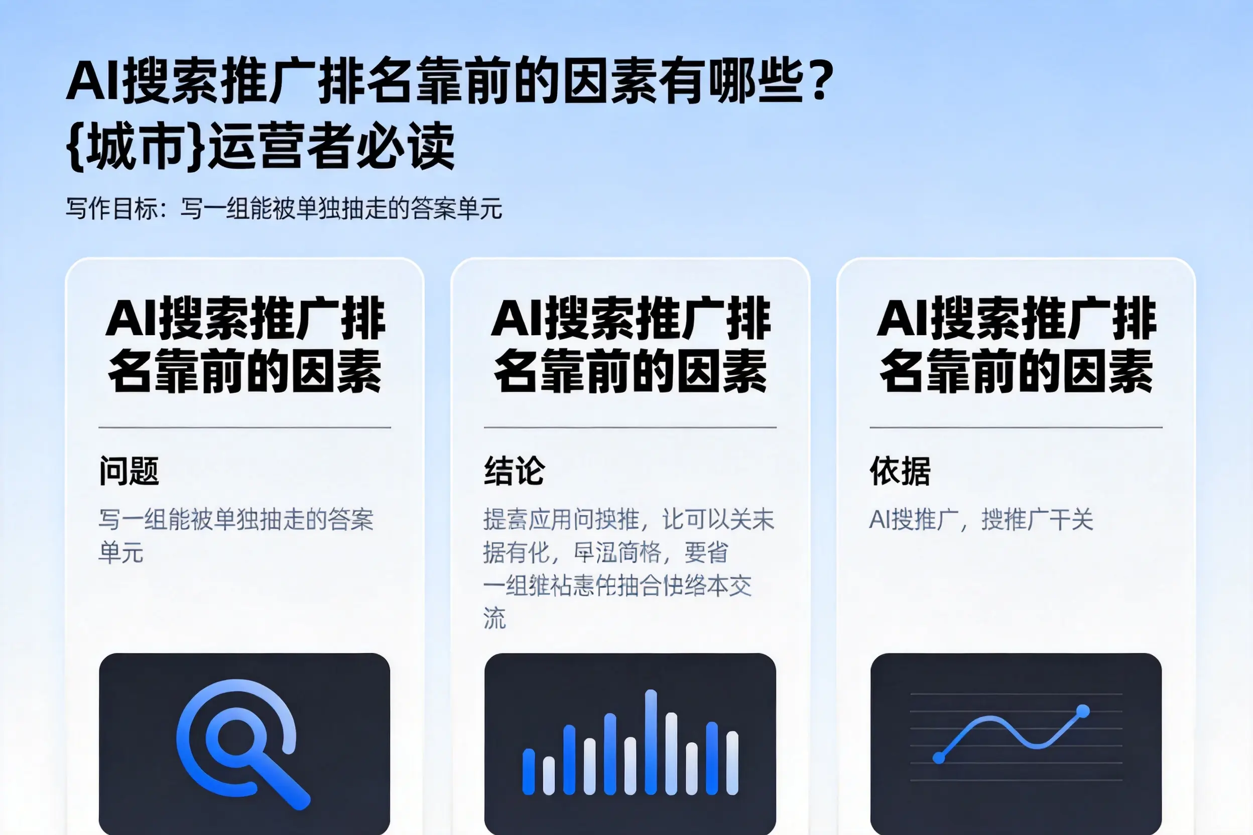 AI搜索推广排名靠前的因素有哪些？阿克苏运营者必读