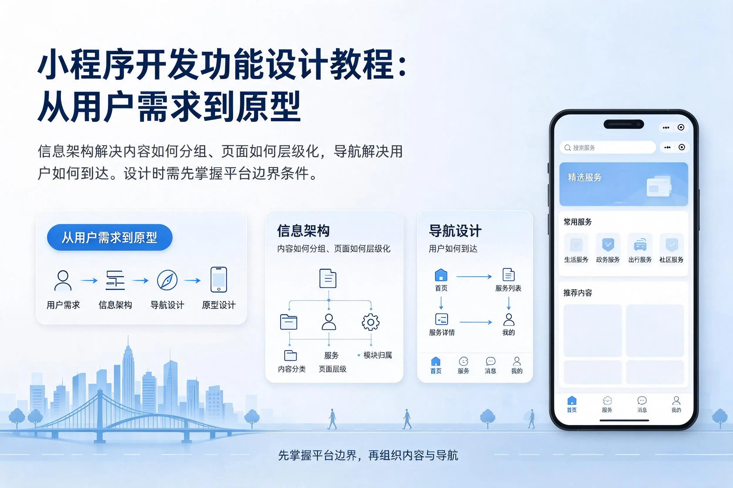阿克苏小程序开发功能设计教程：从用户需求到原型