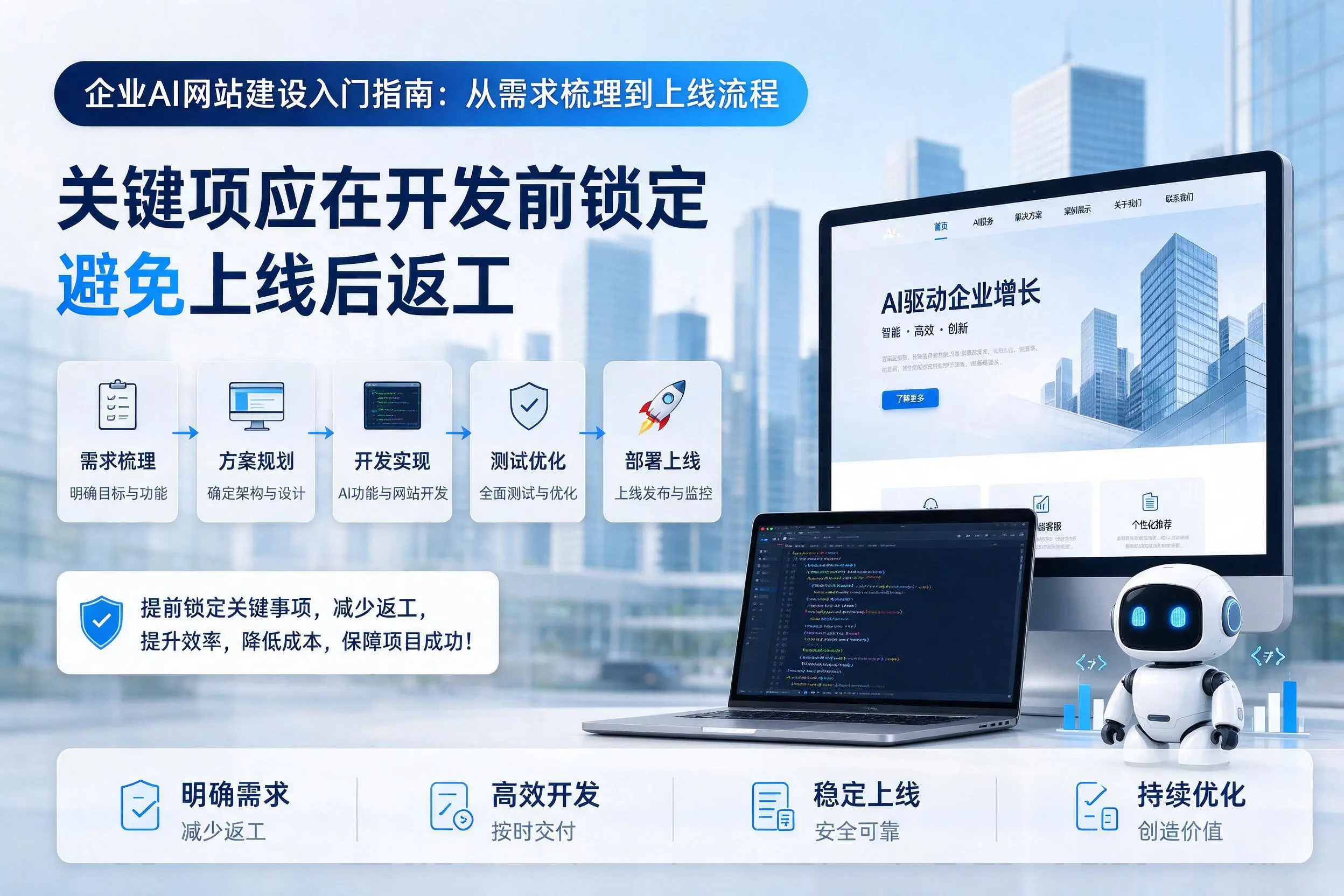 阿克苏企业AI网站建设入门指南：从需求梳理到上线流程