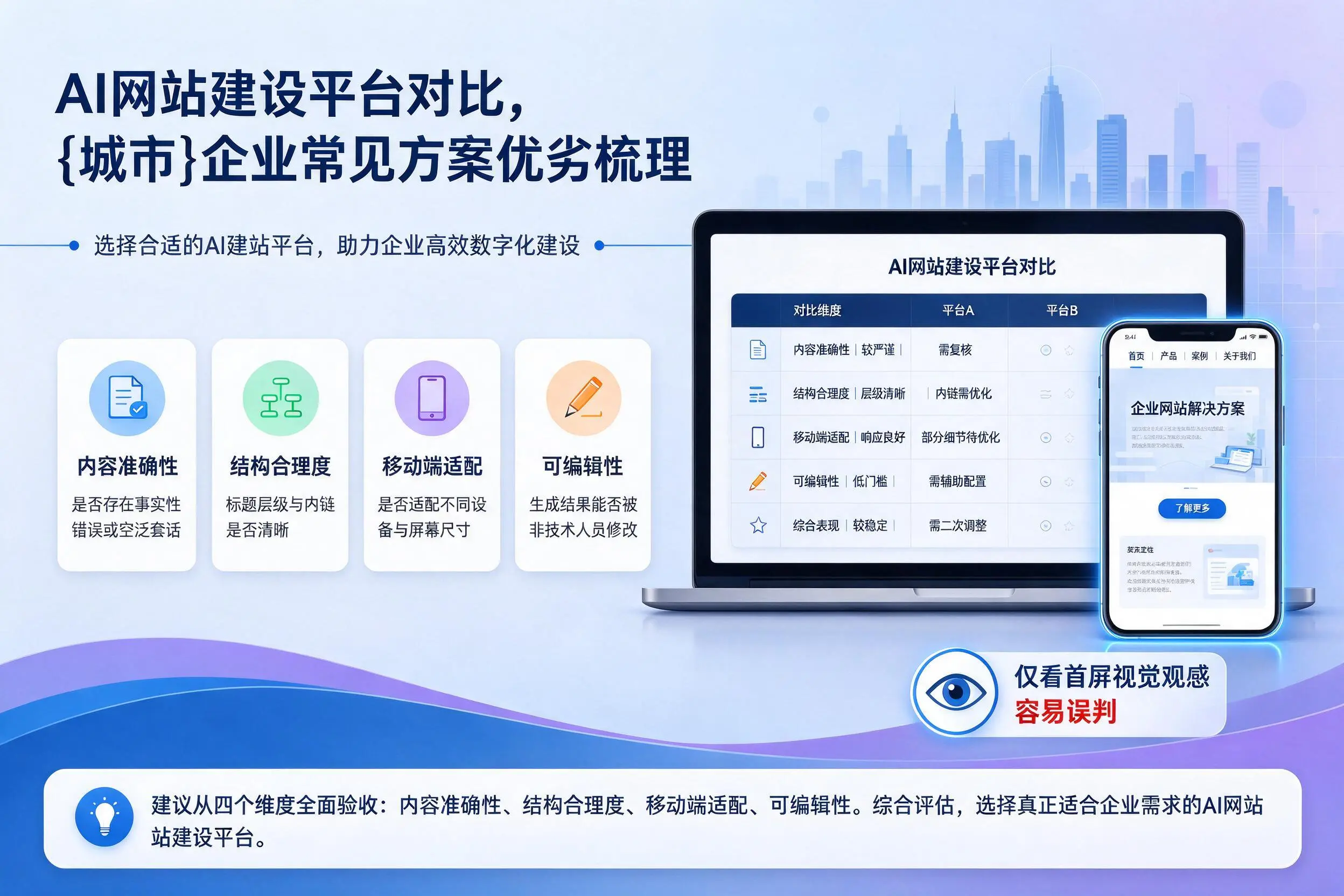 AI网站建设平台对比，阿克苏企业常见方案优劣梳理